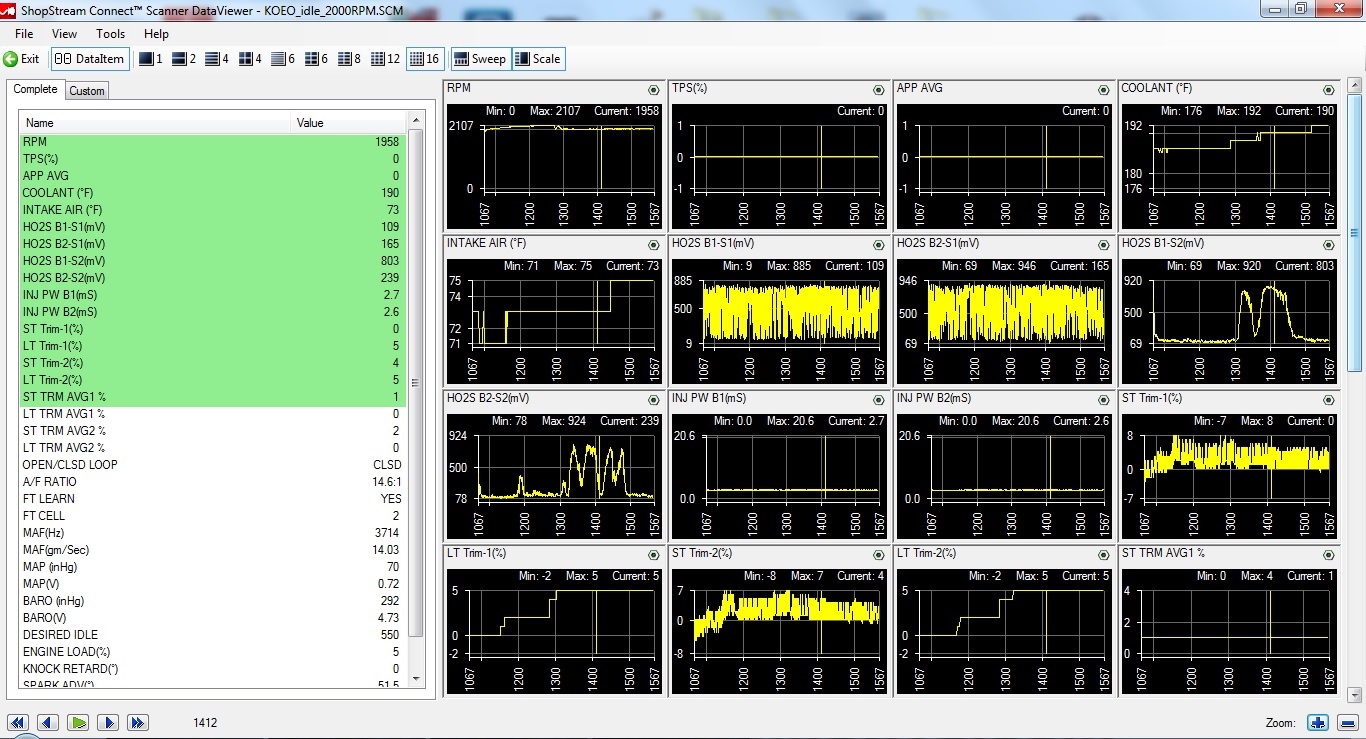 2000 RPM preview
